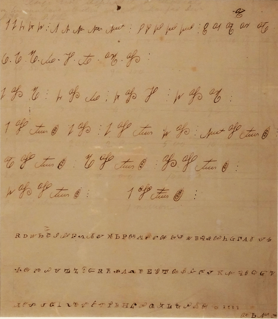Sequoyah’s Handwriting
